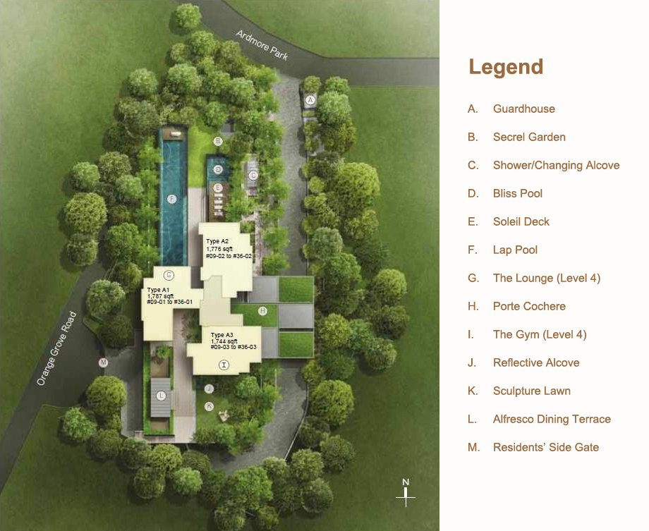 site-map